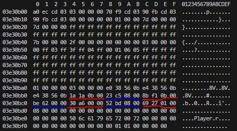 Addresses of resources in memory